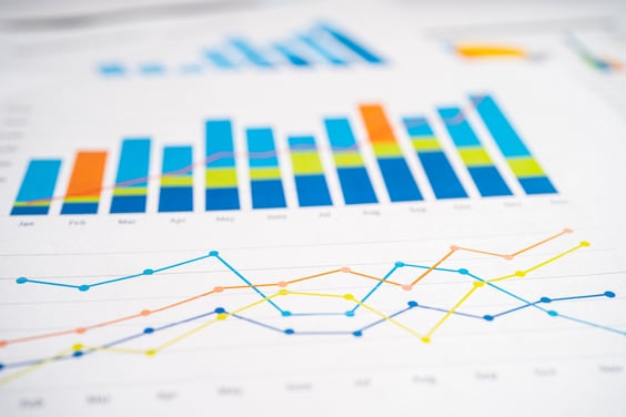 Data Analysis Chart of paid media campaign 