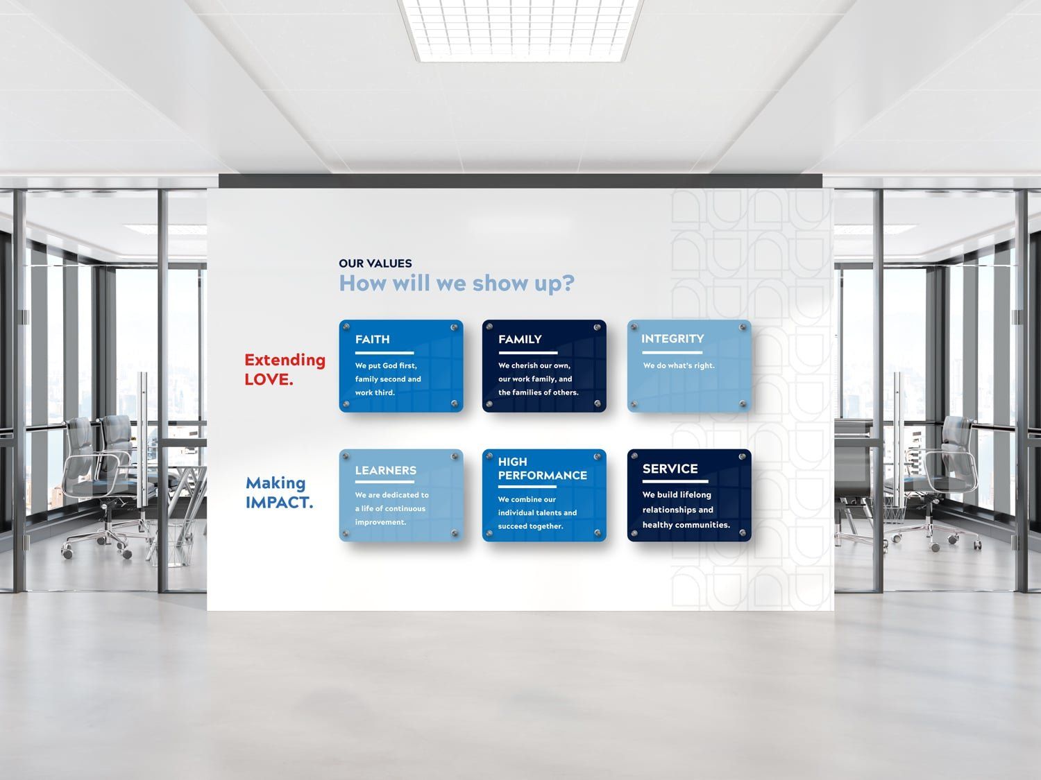 Wall with Value signs shown